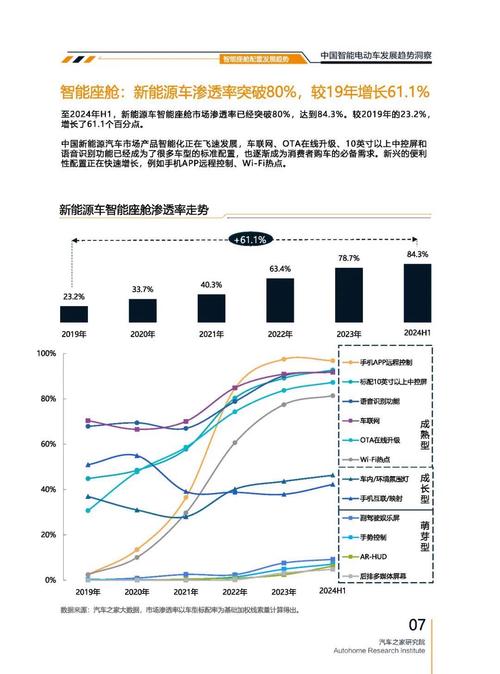 广州萝岗区通联畅企业管理咨询起亚对未来市场的预测，名爵汽车品牌文化的传播
